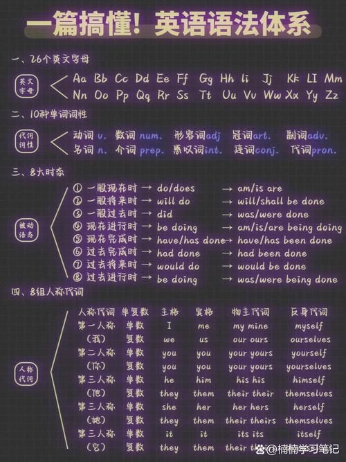 字母圈是是什么意思 快速了解这个流行词汇