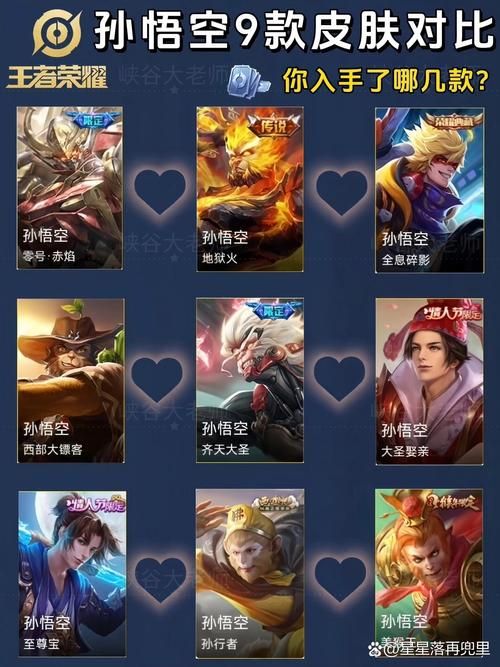 孙悟空孙行者皮肤上线时间及技能特效一览