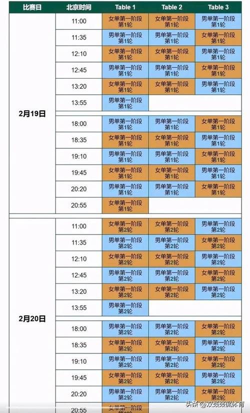 季中赛什么时候开始 今年比赛时间已确定