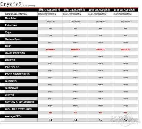 孤岛危机2中文补丁怎么用 详细图文步骤分享