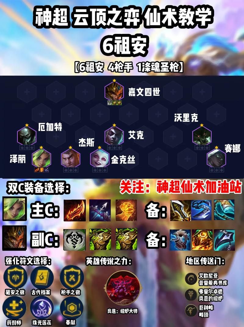 孤胆英豪嘉文四世对线教学皇子打野思路详细讲解