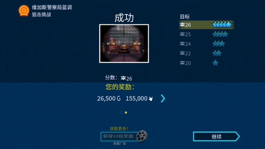 孤胆车神维加斯攻略角色培养与技能加点推荐