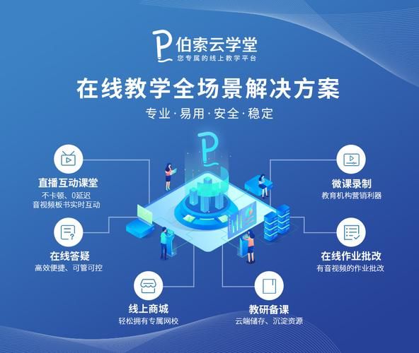 学生家长都在用的人人通云教学平台功能介绍