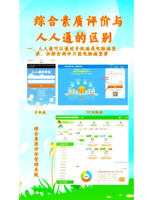 学生家长都在用的人人通云教学平台功能介绍