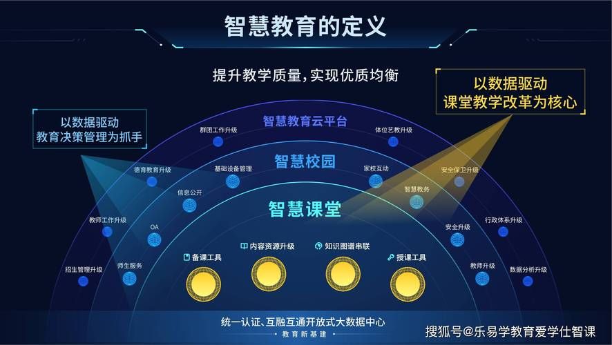 学生家长都在用的人人通云教学平台功能介绍