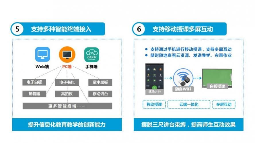 学生家长都在用的人人通云教学平台功能介绍