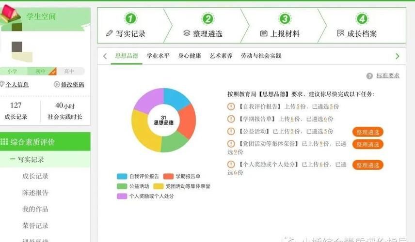 学生家长都在用的人人通云教学平台功能介绍