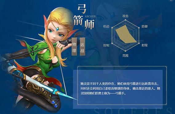 学者二转任务难不难 龙之谷转职技巧解析