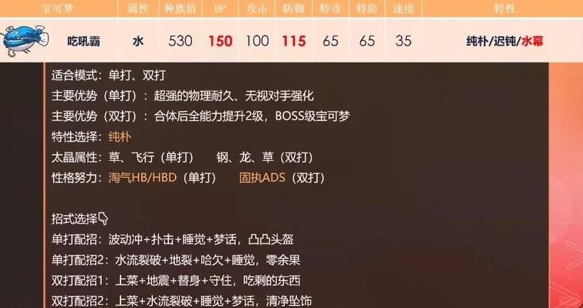 守卫剑阁怎么吃装备高手都在用的装备管理方法
