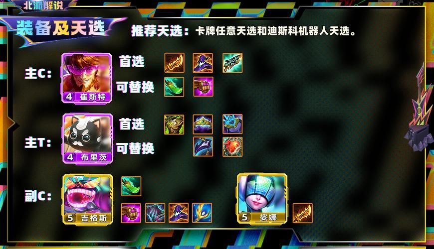 守卫剑阁怎么吃装备高手都在用的装备管理方法