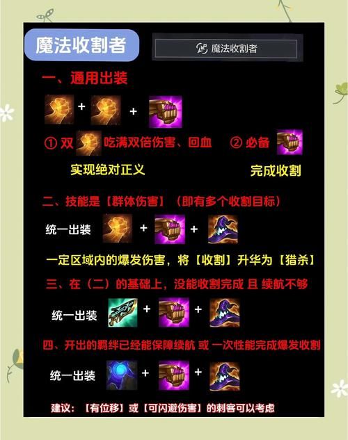 守卫剑阁怎么吃装备高手都在用的装备管理方法