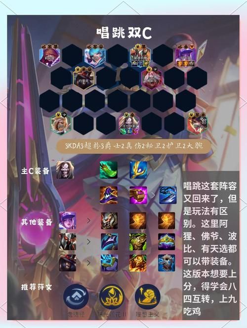 守护者祭坛无限模式最强阵容推荐快速刷分