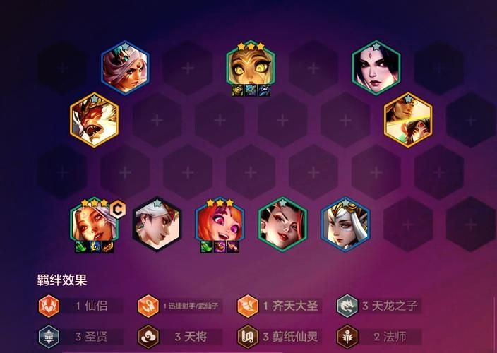 守护者祭坛无限模式最强阵容推荐快速刷分