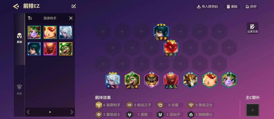 守护者祭坛无限模式最强阵容推荐快速刷分