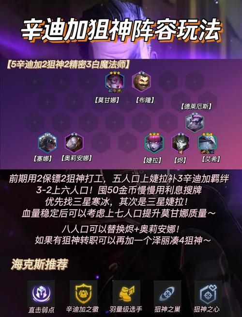 守护者祭坛无限模式最强阵容推荐快速刷分