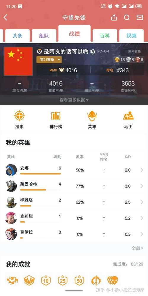 守望先锋战绩查询技巧分享 如何分析你的战斗数据