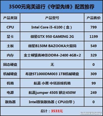 守望先锋现在要多少钱 各版本价格对比