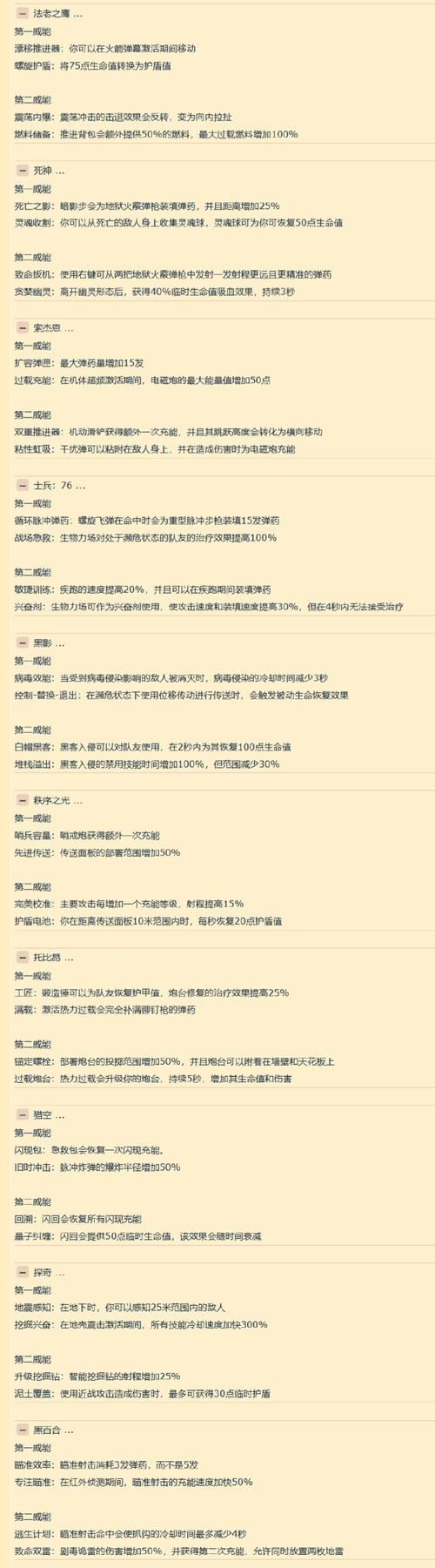 守望先锋现在要多少钱 各版本价格对比