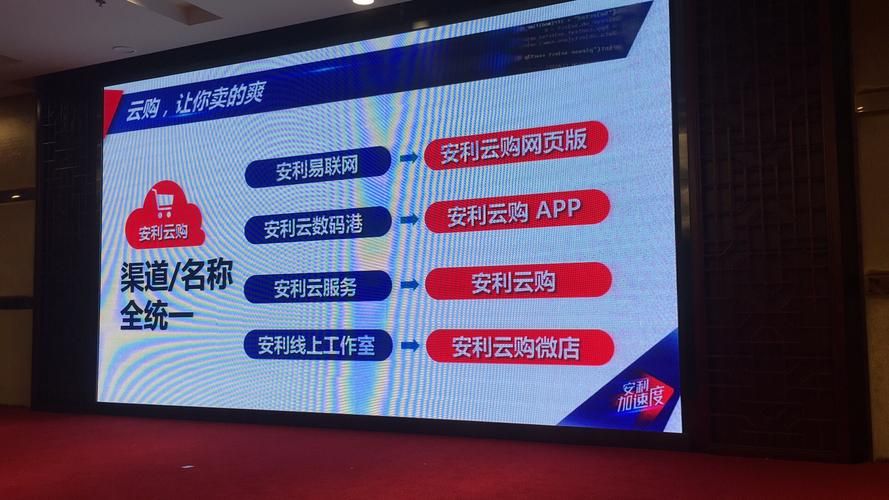 安利易联网业绩查询步骤 一分钟学会查看销售报表