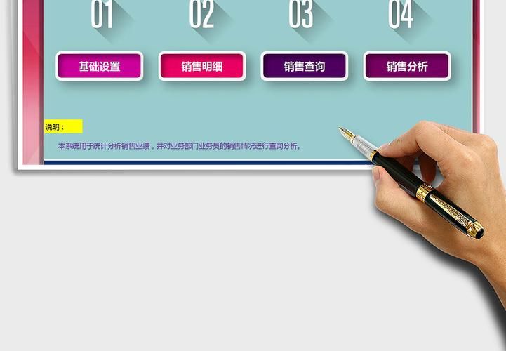 安利易联网业绩查询步骤 一分钟学会查看销售报表