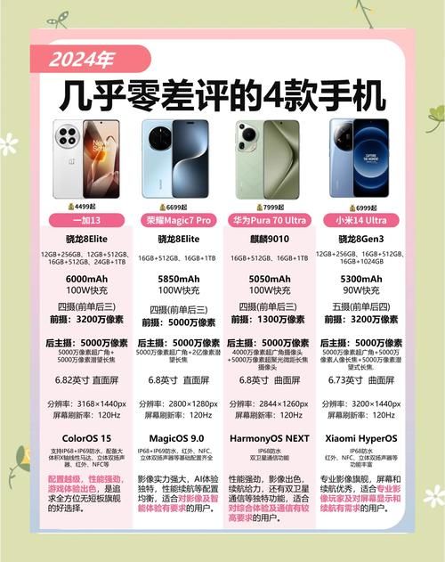 安卓4.4应用市场哪个好用 推荐几款适合老系统的应用商店