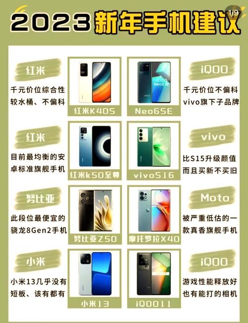 安卓市场和安智市场有什么区别新手必看