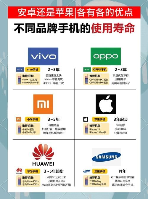 安卓市场和安智市场有什么区别新手必看