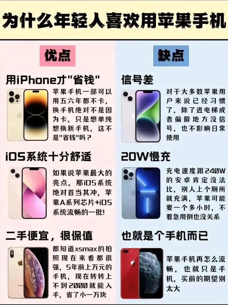安卓市场和安智市场有什么区别新手必看