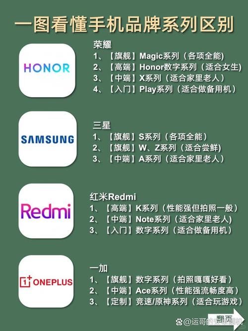 安卓市场和安智市场有什么区别新手必看
