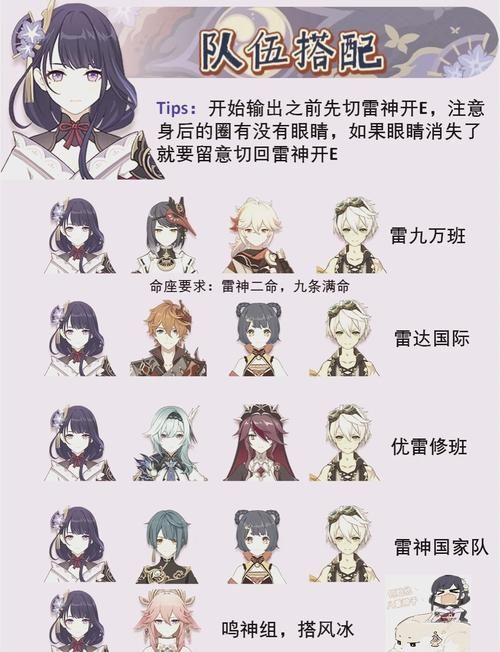 完成反雷电将军特训攻略 新手必看通关技巧分享
