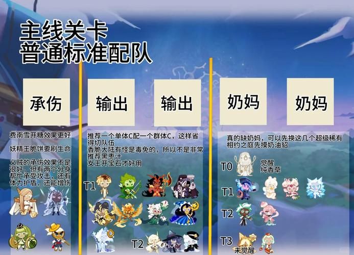 完美世界sifu副本通关指南 团队配合要点详解