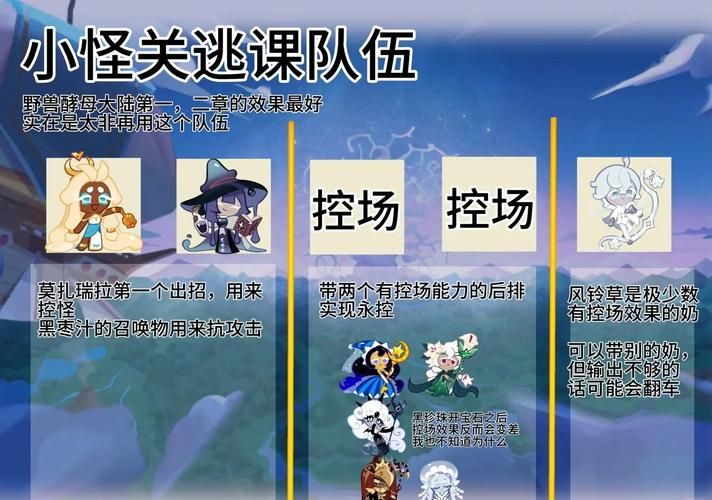 完美世界sifu副本通关指南 团队配合要点详解