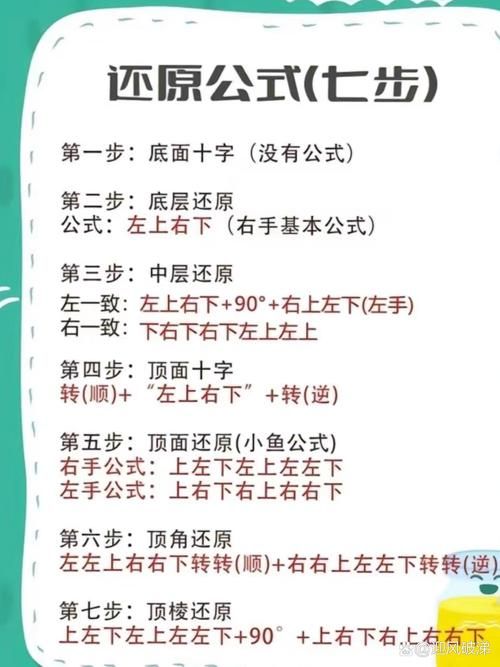 完美国际魔方攻略分享 快速通关技巧解析