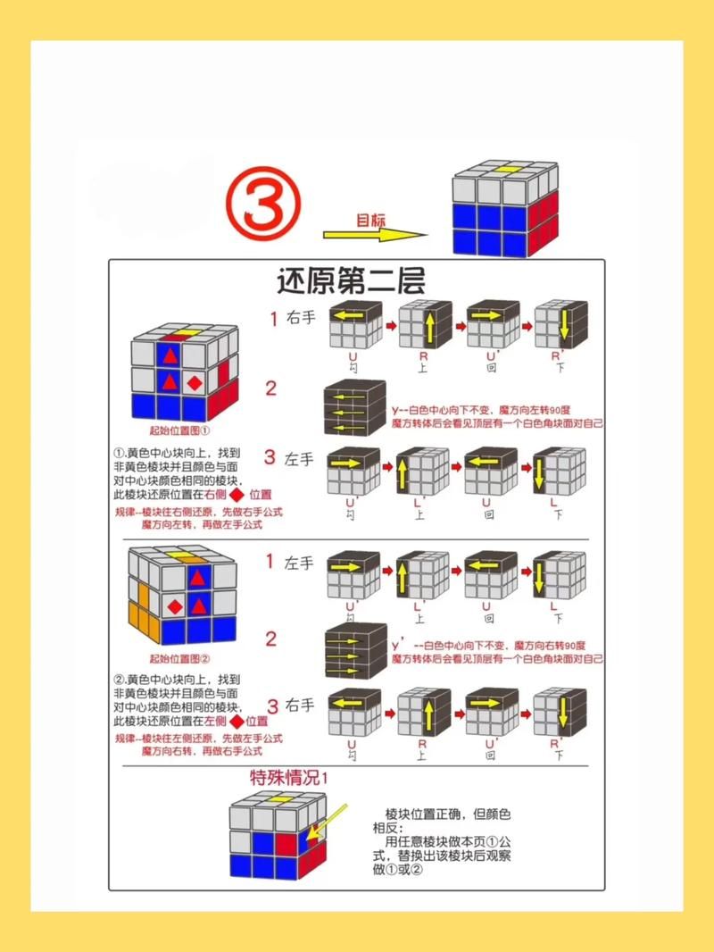 完美国际魔方攻略分享 快速通关技巧解析
