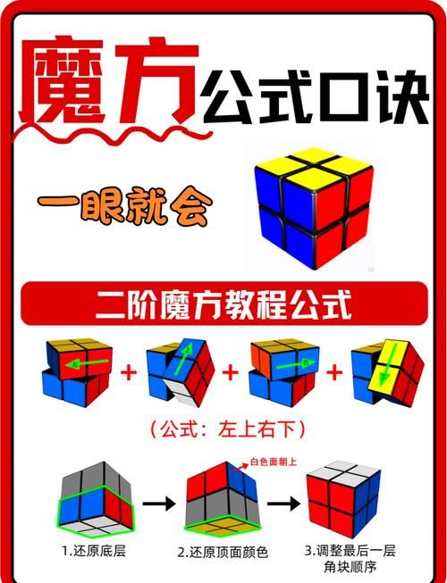 完美国际魔方攻略分享 快速通关技巧解析