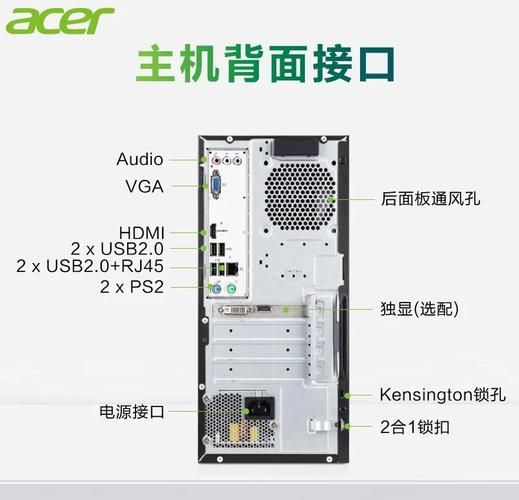 宏基4750怎么样 老用户告诉你值不值得入手