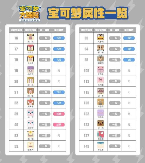 宝可梦大探险大岩蛇属性克制 对战技巧指南