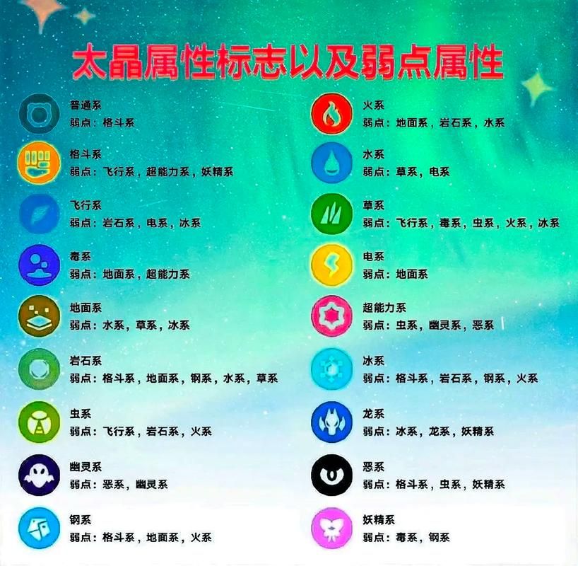 宝可梦大探险大岩蛇属性克制 对战技巧指南