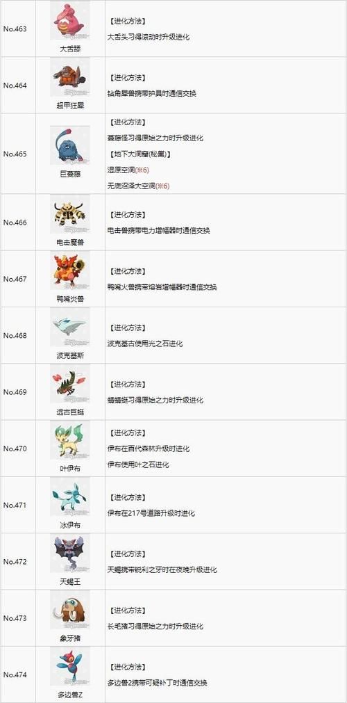 宝可梦大探险进化石怎么获得 进化道具获取方法详解