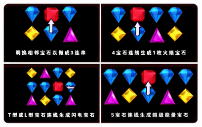 宝石迷阵4中文版免费下载 最新版本一键获取