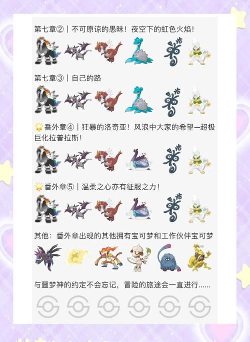 宠物小精灵世界之旅剧情回顾重温经典冒险故事