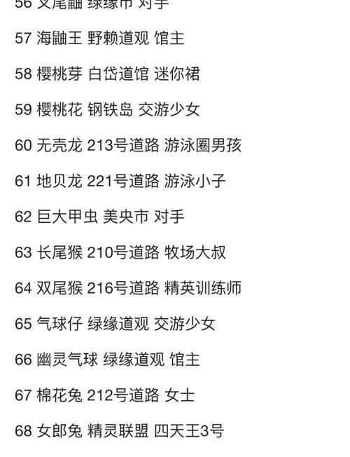 宠物小精灵珍珠攻略指南 地图探索与精灵进化全解析