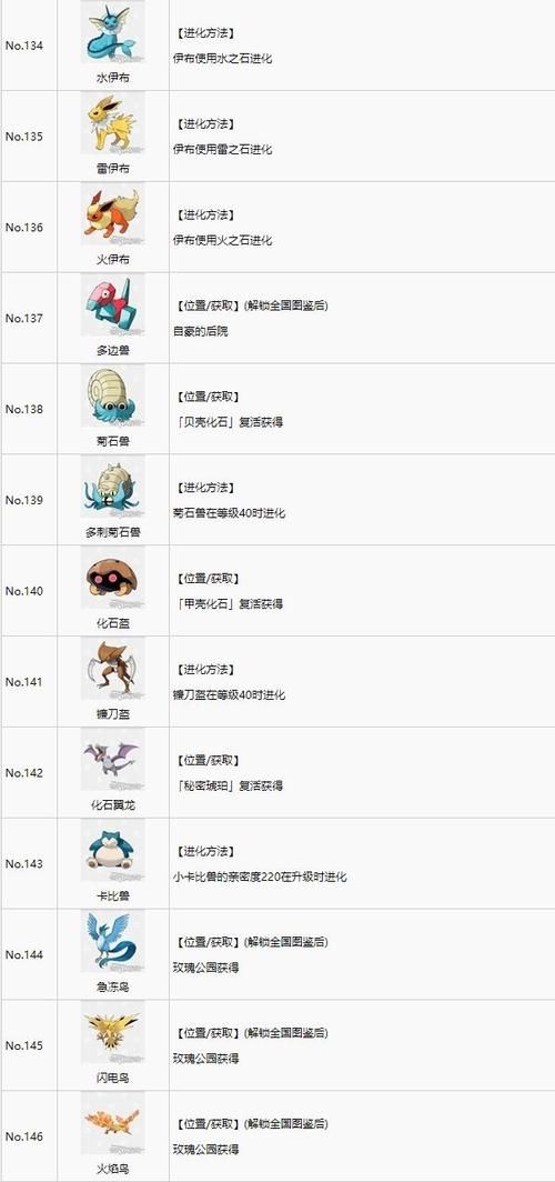 宠物小精灵珍珠版攻略大全 新手必看技巧分享