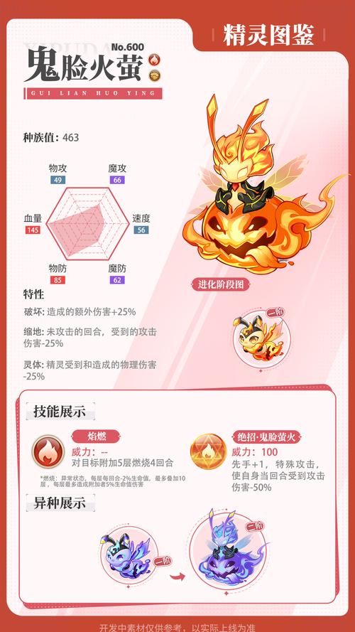 宠物小精灵生命之旅带你探索精灵世界奥秘
