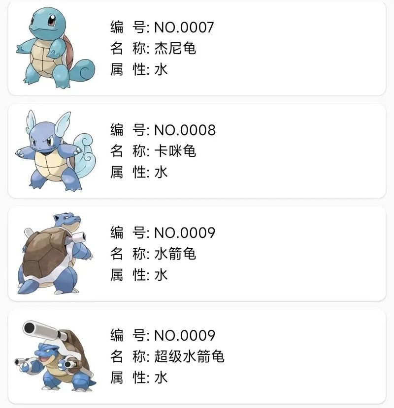 宠物小精灵起源大揭秘 初代御三家背后的故事