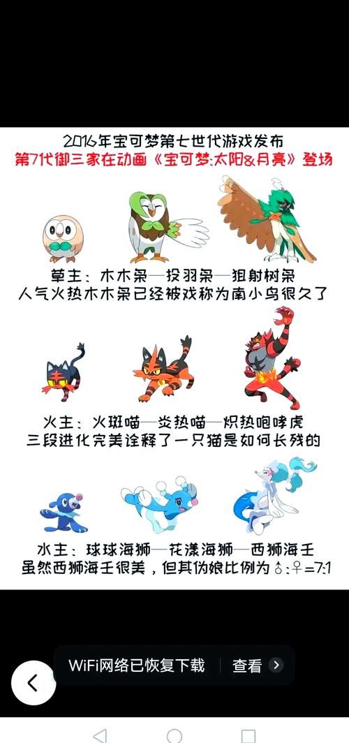 宠物小精灵起源大揭秘 初代御三家背后的故事