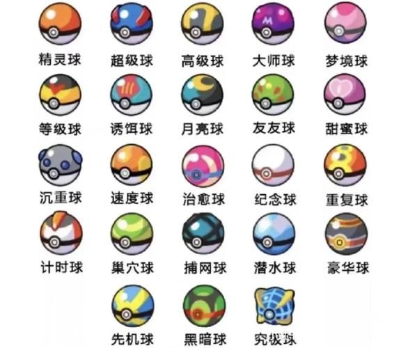 宠物小精灵黑白图鉴使用指南 快速掌握精灵捕捉技巧