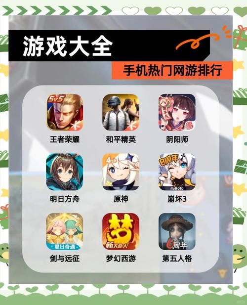 客户端网游排行榜盘点最受欢迎的经典游戏