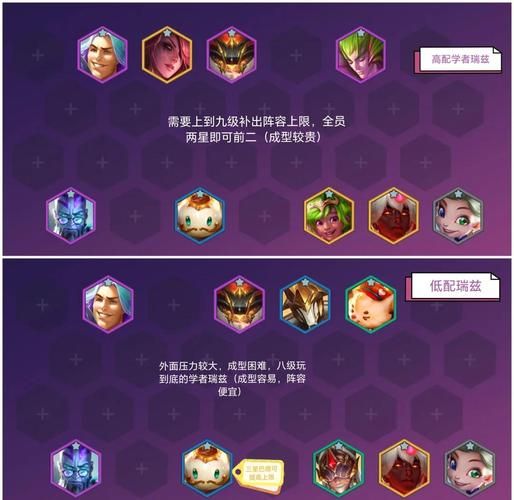 家园守卫战生存模式最强阵容 教你如何搭配