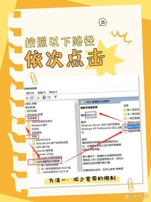 家里网速太慢怎么办 怎么查自己的网速教程